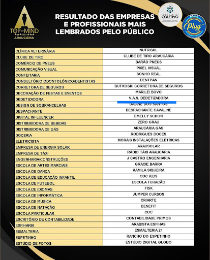 Dedetizadora V.A.S